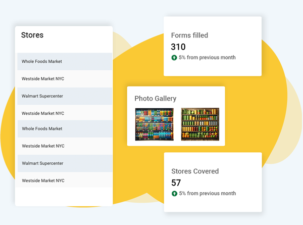 Dashboard showing store listings, forms filled, photo gallery, and stores covered on the Movemar Merchandising platform.