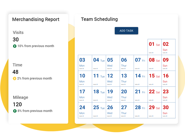 Dashboard showing merchandising report and team scheduling features of the Movemar Merchandising platform.